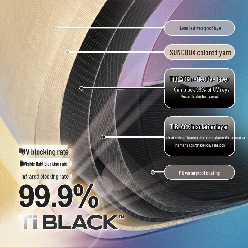 Быстрораскрывающаяся туристическая палатка Naturehike Village 6.0