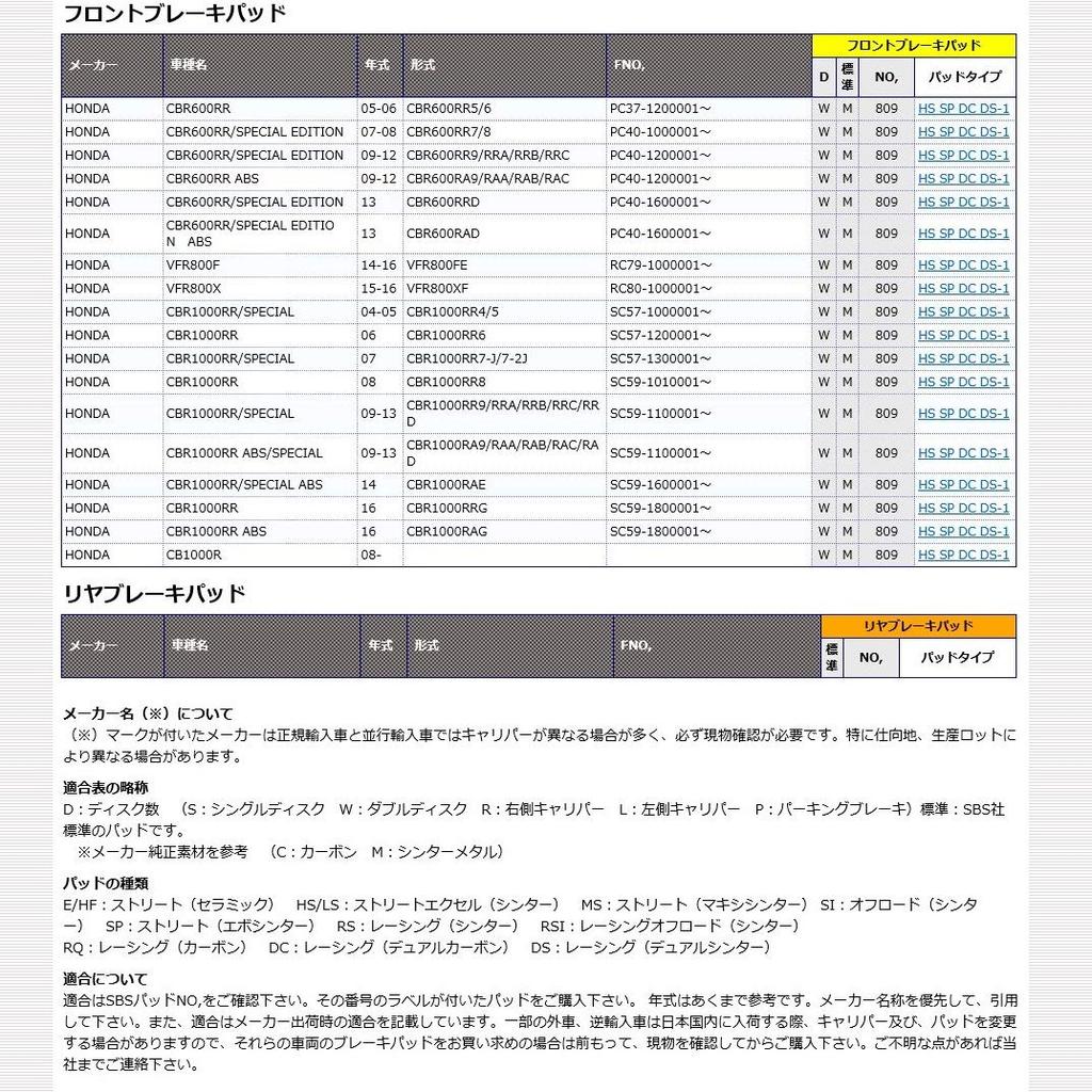 Тормозная колодка KITACO SBS 809HS Sinter Metal CBR600RR CBR1000R VFR800F/X и т.д.. 777-0809020