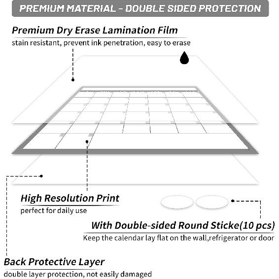 Large Dry Erase Calendar for Wall, Undated 1 Month Wall Calendar, 40" x 28" Erasable & Reble Laminated Calendar, 10 Round Stickers, Great Layout Wall