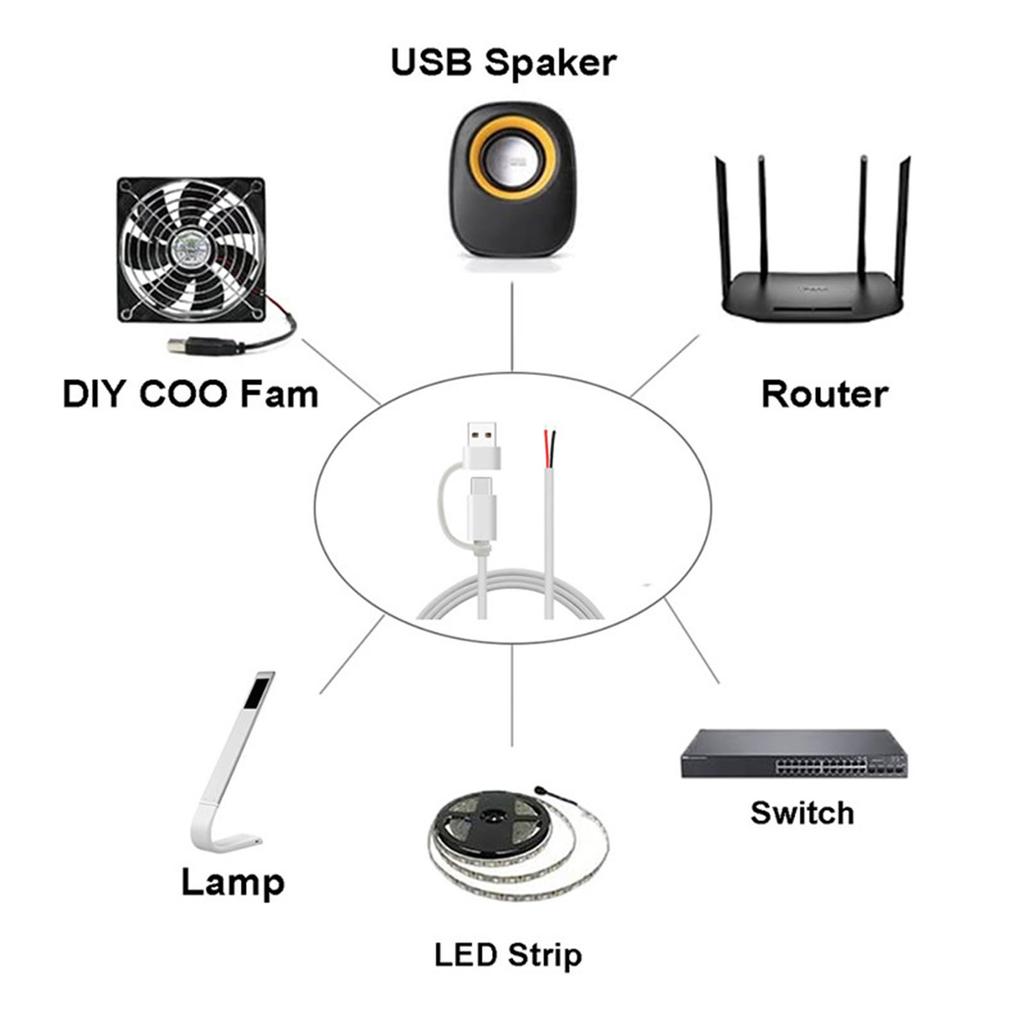 USB C Pigtail 2-жильный кабель USB Type C Male to 2Pin Wire Y Pigtail Cable 5V 2A USB C кабель питания для светодиодных маршрутизаторов