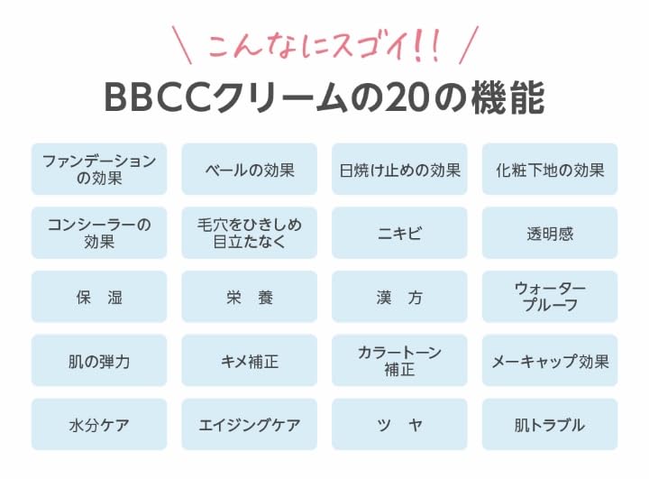 Крем-основа 40 г BB CC UV Для чувствительной кожи Сияющий Для женщин в возрасте 40 и 50+ +ONEC (Плаванье) [Официальный] BB+CC Крем, Крем, Выравнивание тона, Солнцезащитный крем,
