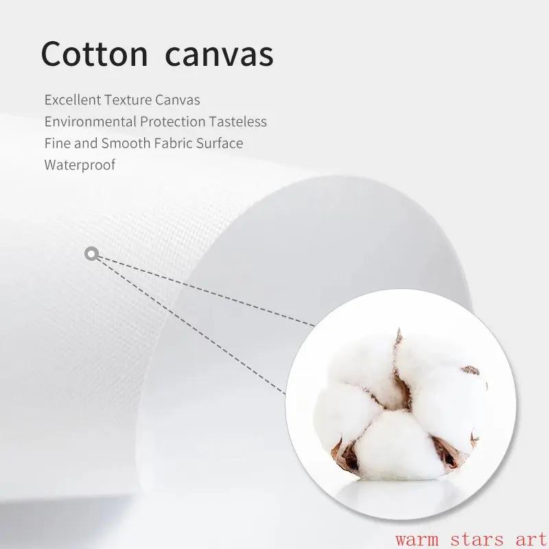 Акварельная картина на холсте «Зубной имплантат», Постер «Зубная фея», Стоматологическое искусство, Принт анатомии зуба, Настенные картины, Декор для больницы, клиники