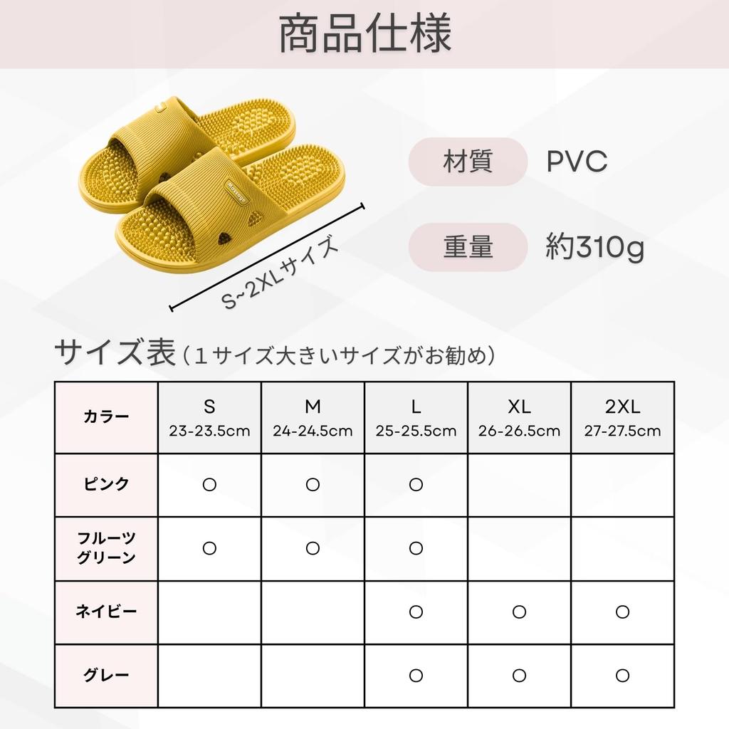 Здоровые сандалии и тапочки для мужчин и балконная японская обувь и вес [cocoriko] женщины, рефлексология, для использования в помещении/на улице, ванная комната, (Темно-синий, Размеры,