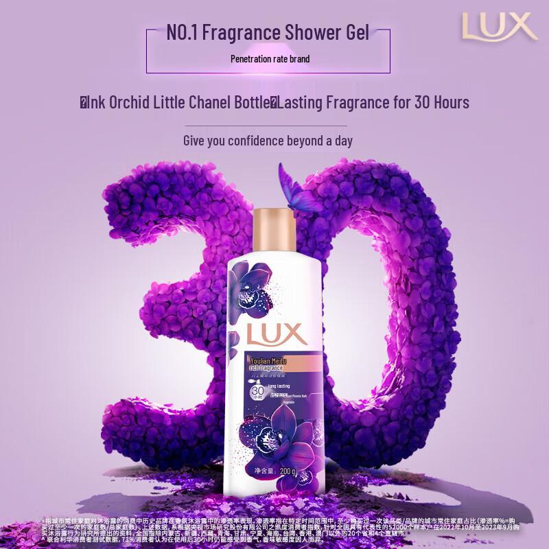 LUX Mysterious Lotus Charm Fragrant Body Wash