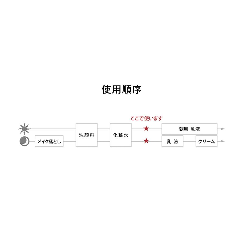 ELIXIR прозрачная маска с эффектом 6 штук маска для лица уход за пятнами увлажняющий глянцевый шарик белый Shiseido квази-лекарство