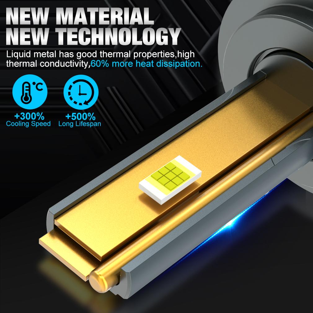 2Pcs H7 H4 Led Headlight Bulbs 6500K H1 H8 H11 Led 9005 HB3 9006 HB4 Auto Lamp 9012 Hir2 High Power 120W 60000LM Canbus CSP Chips Headlamp