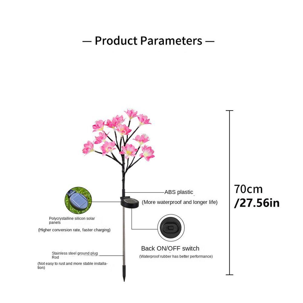 Подключаемый солнечный напольный светильник-цветок, водонепроницаемый, имитация ландшафтного газона, теплый свет, цветной свет, садовые светильники, газон, задний двор