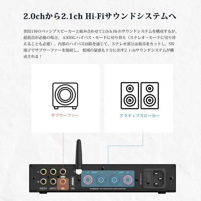 Усилитель S.M.S.L A300 – Мощный Bluetooth-усилитель (2.1/2.0/1 кан., 330 Вт, класс D)