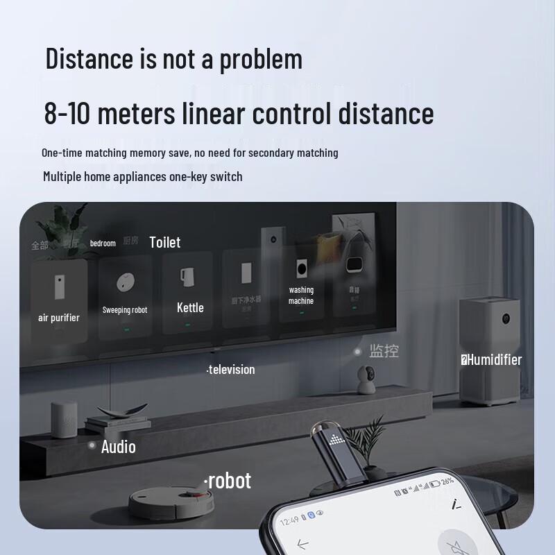 DOREWIN Универсальный инфракрасный пульт дистанционного управления для телефона (2-Pack)