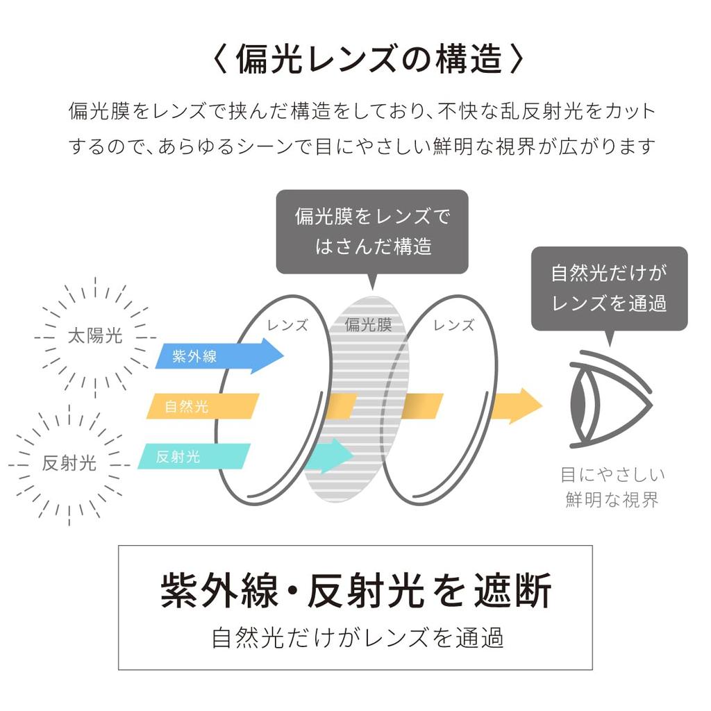 Солнцезащитные очки [Fujita Optical], Поляризованные, Квадратные, UV400, Защита, Антибликовое покрытие, Четкие, TR90, Для вождения, Для бизнеса, Мужские, В комплекте чехол evais UV