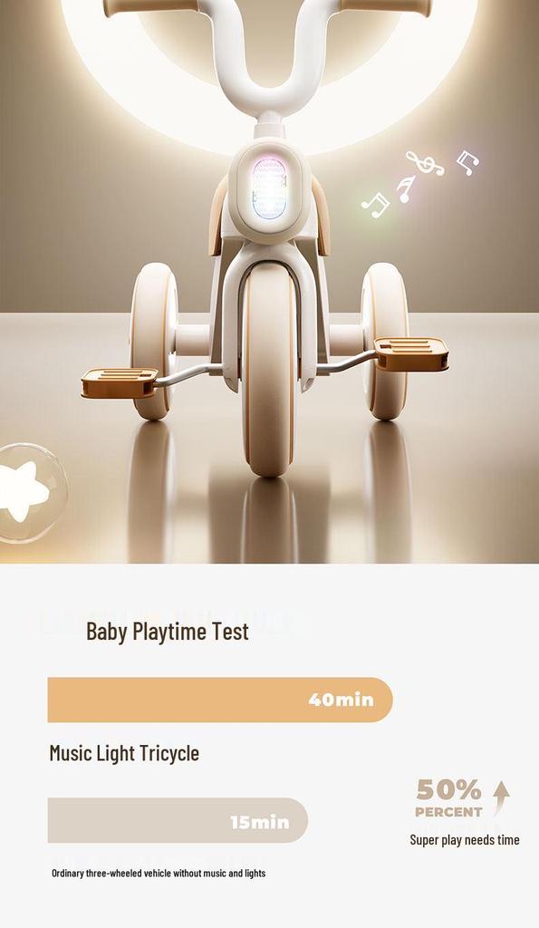 Детский трехколесный велосипед-самокат для возраста 1-6 лет – Игрушечный автомобиль для катания для мальчиков и девочек