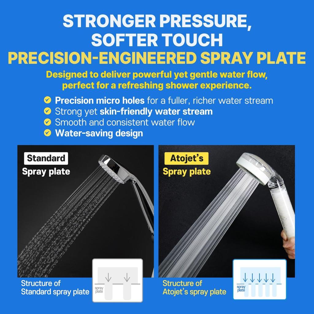 atojet Насадка для душа с фильтром для окна 3-го поколения – Видимая фильтрация и конструкция без BPA, Корейская