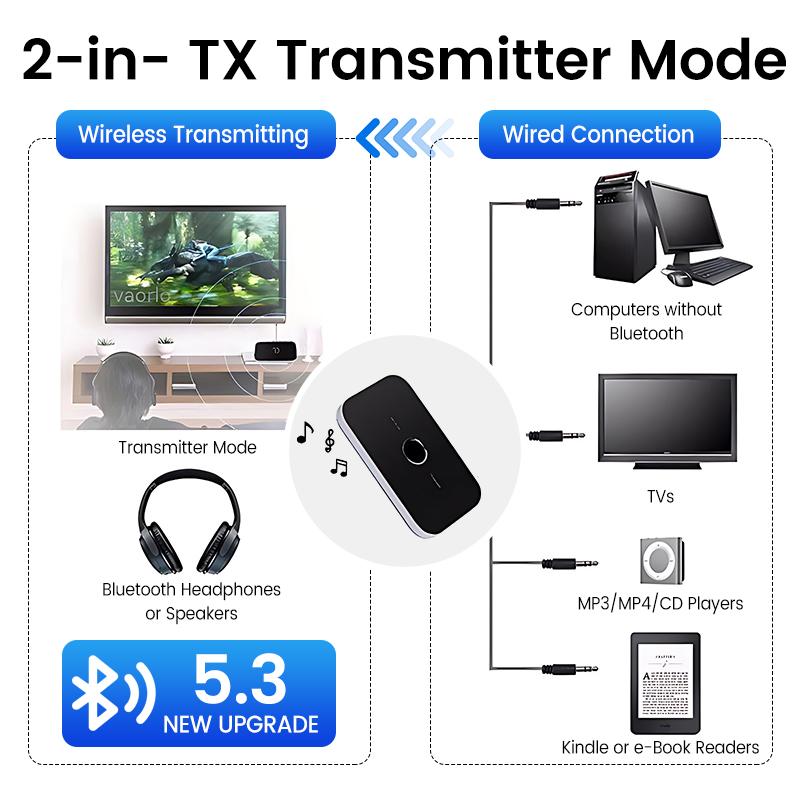 B6 2 IN 1 Bluetooth 5.3 Audio Transmitter Receiver 3.5mm AUX Jack RCA USB Dongle Music Wireless Adapter For Car PC TV Headphone