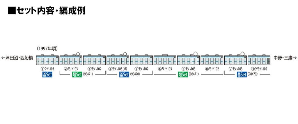 Комплект удлинителей серии TOMIX N Gauge JR 103 1200 98471 Железнодорожная модель поезда, серебристый