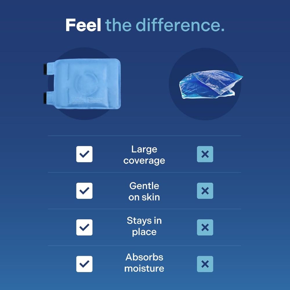 Многоразовый пакет со льдом, гель для облегчения боли в колене, пакеты со льдом, гелевая ледяная обертка для лечения артрита, разрыва мениска и передней крестообразной связки