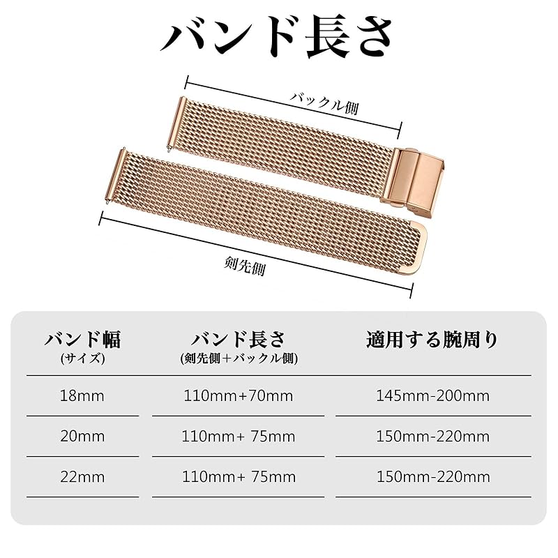 [BISONSTRAP] ремешок для часов металлический ремешок для часов из нержавеющей стали 316L сетчатый сменный ремень быстросъемный 22 мм ремешок для часов из розового золота водонепроницаемый