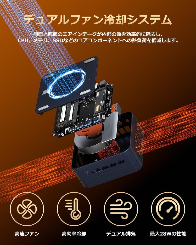 New Gaming YCTipc ZHR Mini PC AMD Ryzen 7 7735HS 16GB DDR5 512GB SSD Mini PC Dual Wired LAN with WiFi HDMI Simultaneous Output Cooling with Dual Fans