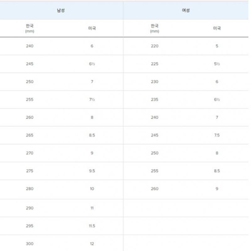 New Balance Кроссовки Nqj NbpfDs121i 35 Fresh Foam Arish V4 Женские D