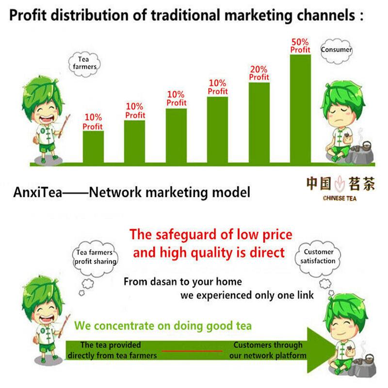 100g Chrysanthemum Flower Tea Genuine Hangzhou Aromatic Blooming Tea Green Food