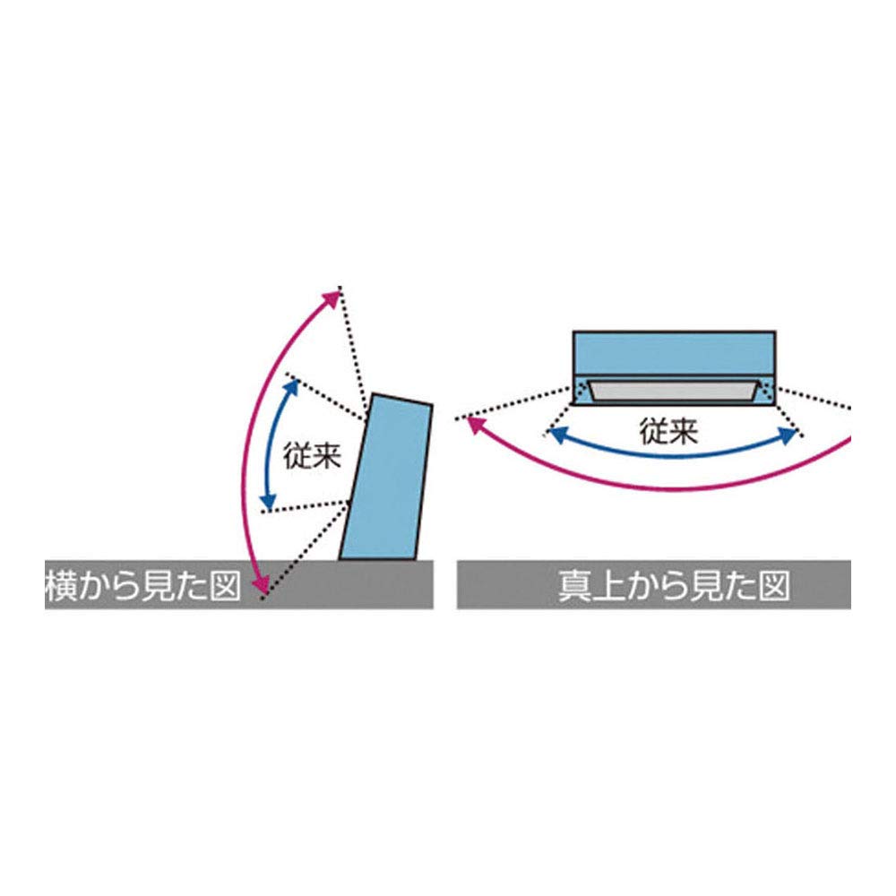 Seiko Часы Seiko Настенные часы Настольные часы Радиоволны Цифровой календарь Rokuyo Дисплей температуры и влажности Большой серебристый металлик SQ433S SEIKO