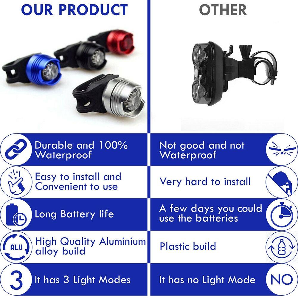 Rear Bike Tail Light Mini Strap-On LED Micro Bicycle Lights Bright Red LED Waterproof