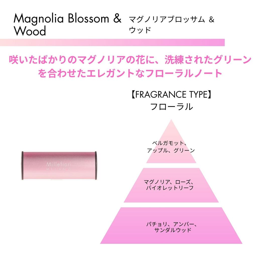 MILLEFIORI Iconic Cardiovascular Сменный блок, Хватает примерно на 1 месяц, Сменный блок для теленка, Цветок магнолии и дерево