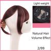 LUPU Women's Synthetic Hair Bangs 3D Bangs Clip In Hair Extensions Heat Resistant Hair Pieces Accessories False Hair