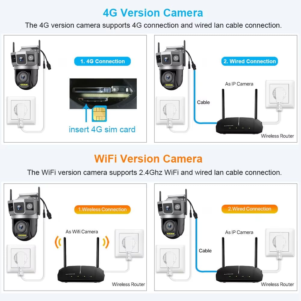 12MP 6K Двойной объектив Тройной экран 4G-SIM IP-камера WiFi Smart Network Беспроводной монитор V380 Безопасность Защита CCTV Домашние камеры