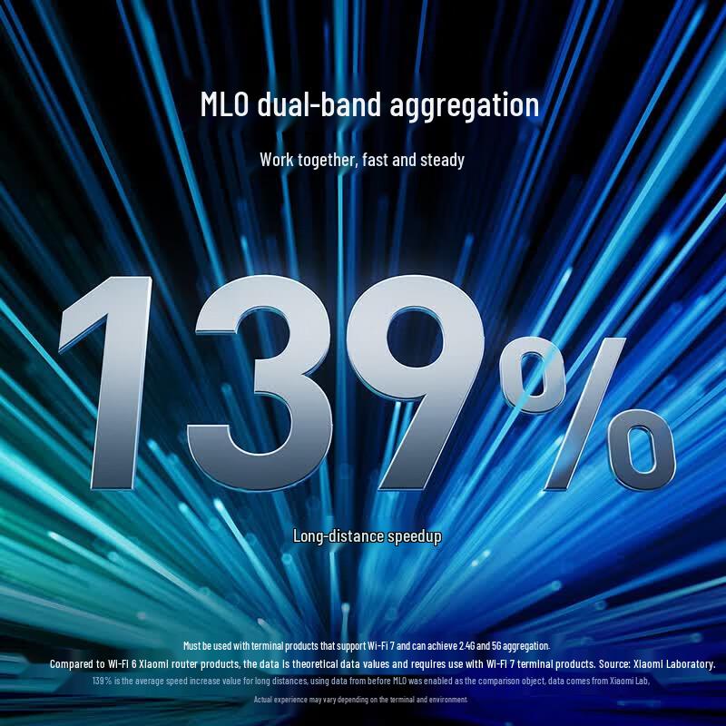 Xiaomi Роутер BE5000 (Китайская версия)