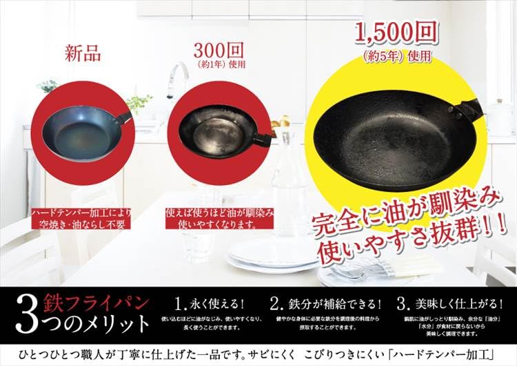 Takisaburo Frying Pan IH Made In Wooden Gas Iron Easy To Kitchen Kitchen Miscellaneous Deep Type [Kawabata Shoten] 20cm, Compatible, Japan, Iron,