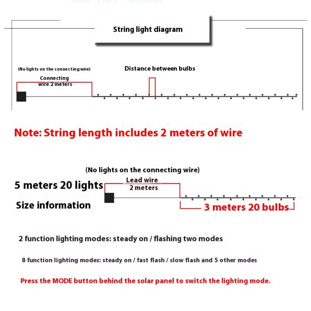 Украшения Рамадана 2025 Солнечная Светодиодная Гирлянда Фея Медоносная Пчела 8 Режимов Уличный Сад Забор Патио Свадьба Рождество Гирлянда Огни