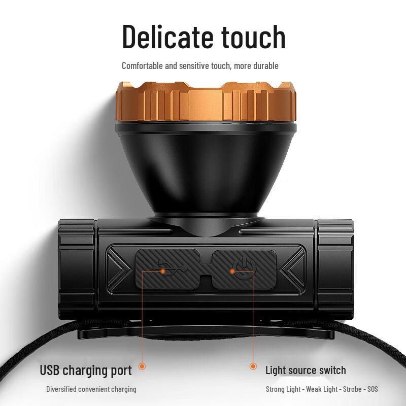 Shenhuo Rechargeable Outdoor Headlamp
