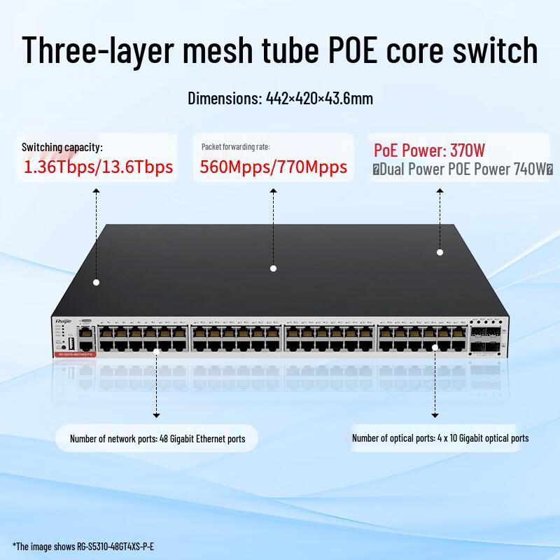 Ruijie RG-S5310-48GT4XS-E 48-Port Gigabit Layer 3 Core Switch