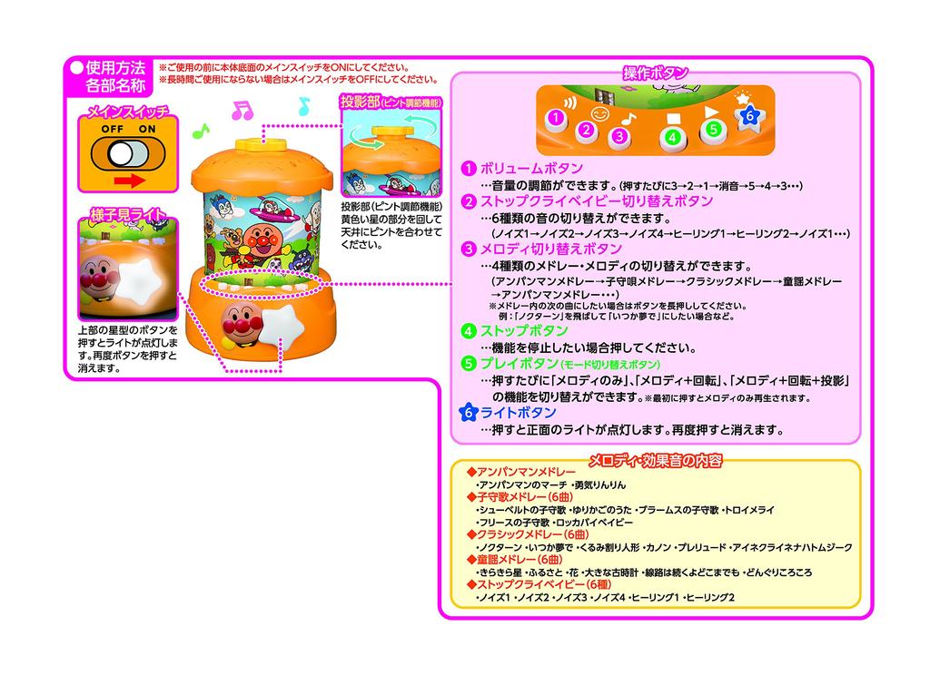 Anpanman Спокойной ночи Проекция Веселая