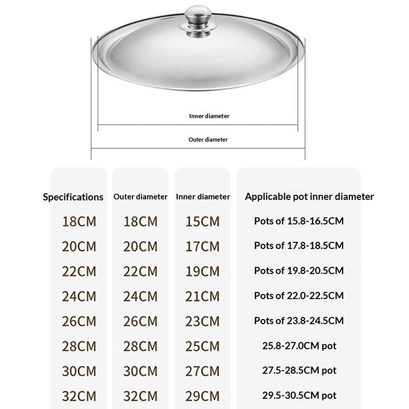 Круглая крышка для кастрюли из нержавеющей стали 10-32 см, универсальная замена, крышка для сковороды, гладкий край, можно мыть в посудомоечной машине, для сковороды, вока, кастрюли