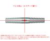Dynasty Ryusei Type Zero 19.0g 90% tungsten darts