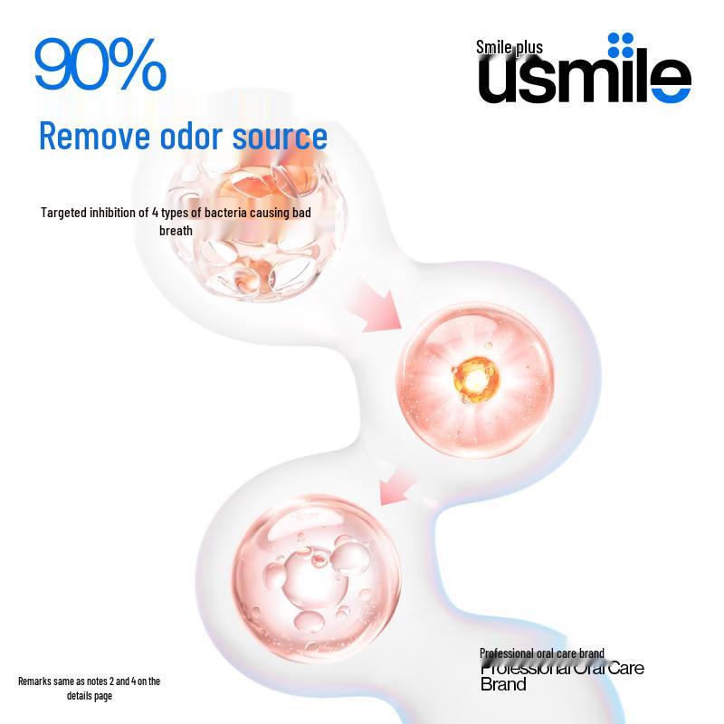 usmile Brightening Fresh Toothpaste