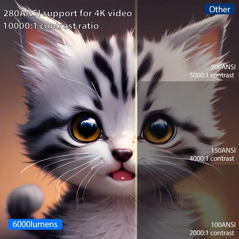 Ts3 Mini Native 1080p Hd 4k видеопроектор Android Wifi Bluetooth 3D Surround Sound портативный уличный офисный домашний кинотеатр