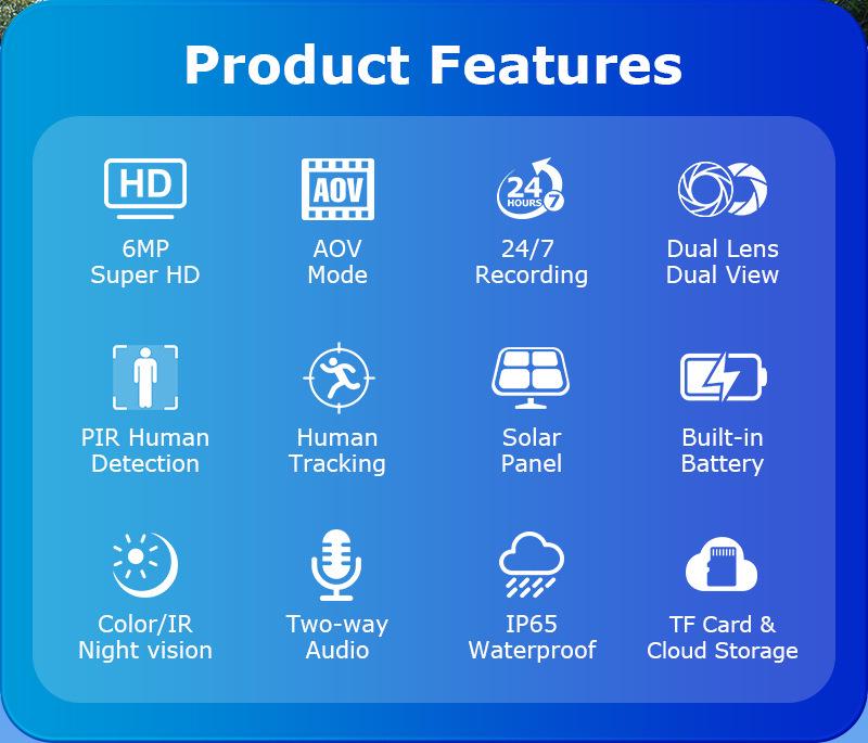 Dual-Lens HD Solar 4G Surveillance Camera with Low Power 24-Hour Recording