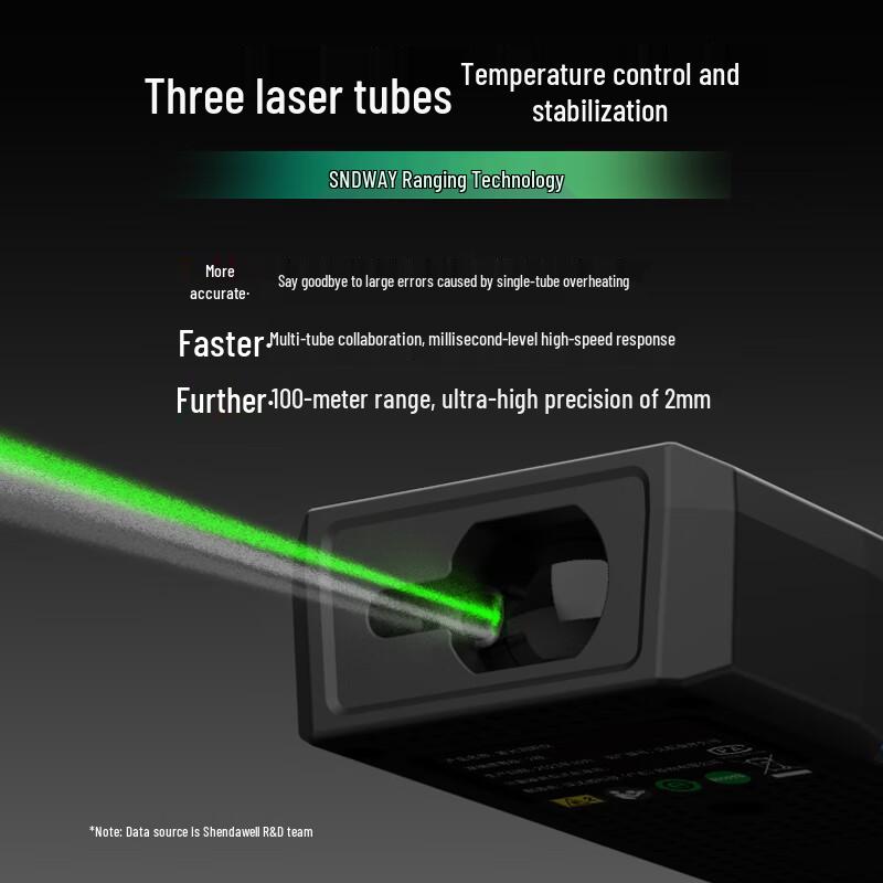 Sendawe High-Precision Green Laser Rangefinder (CN version)