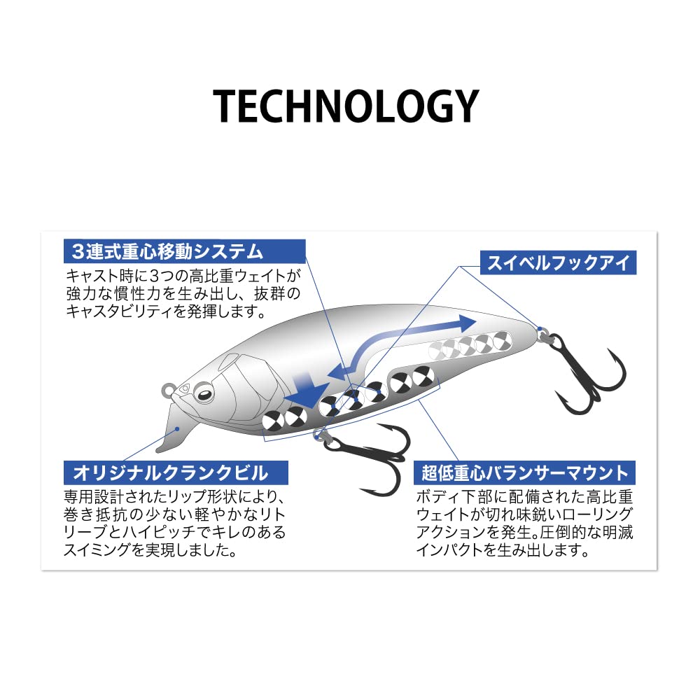Megabass KONOSIRUS Do Chart SHAD(F)