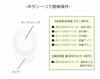 GlanSank Monchhichi True Wireless Stereo Earphones Bluetooth Compact Lightweight Microphone Charging Case Calls Music Sports Gaming Character