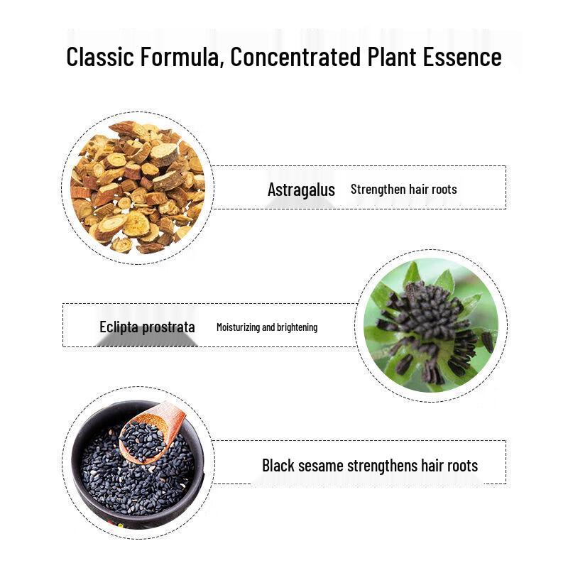 BaWang Shouwu Anti-Hair Loss Shampoo