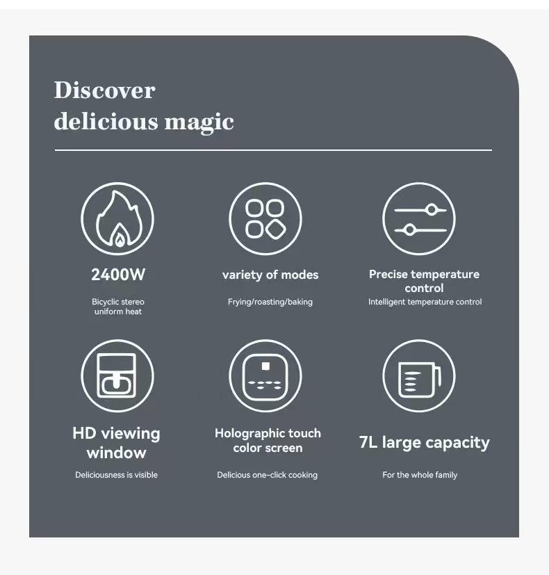 Cross-Border 7L Air Fryer: Oil-Free, Low-Fat, Touchscreen, All-in-One Oven with Visible Window.