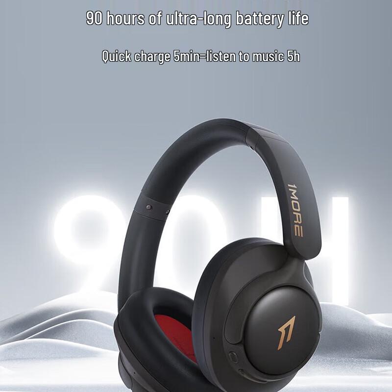 Беспроводные Bluetooth-наушники 1MORE HC905S с активным шумоподавлением, игровые, накладные