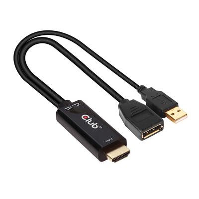 Аксессуары для аудио и видео – HDMI-кабели и адаптеры
