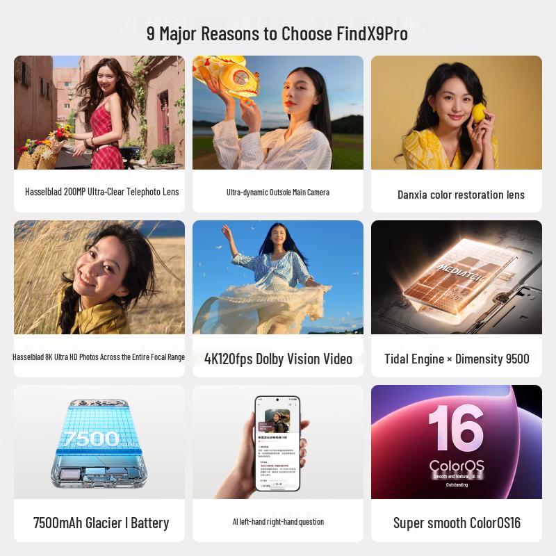 Флагманский смартфон OPPO Find X9 Pro 5G (Китайская версия)