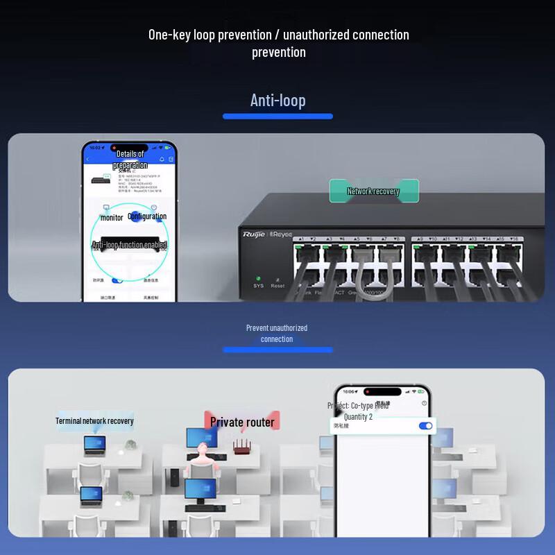 Ruijie RG-ES206MG 6-Port 2.5G Managed Switch