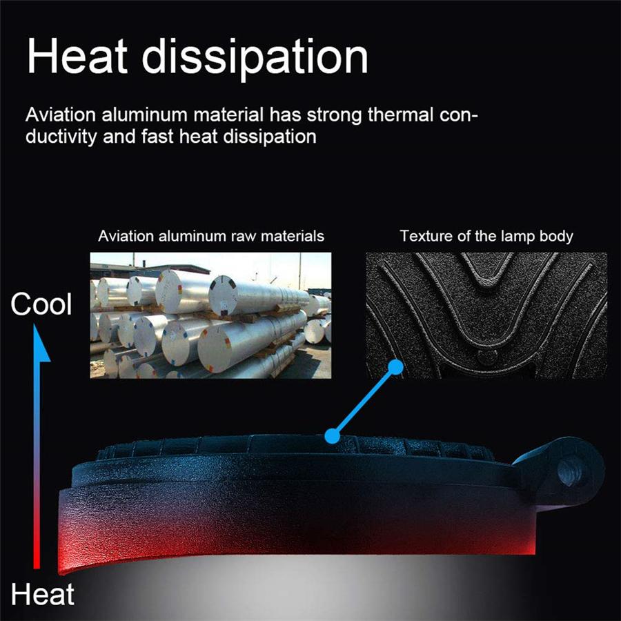 Pair 4.5Inch 9Led 45W 6500K Aluminum Round Led Work Light Fog Driving Lamp Offroad Suv Spotlight Bar Boat