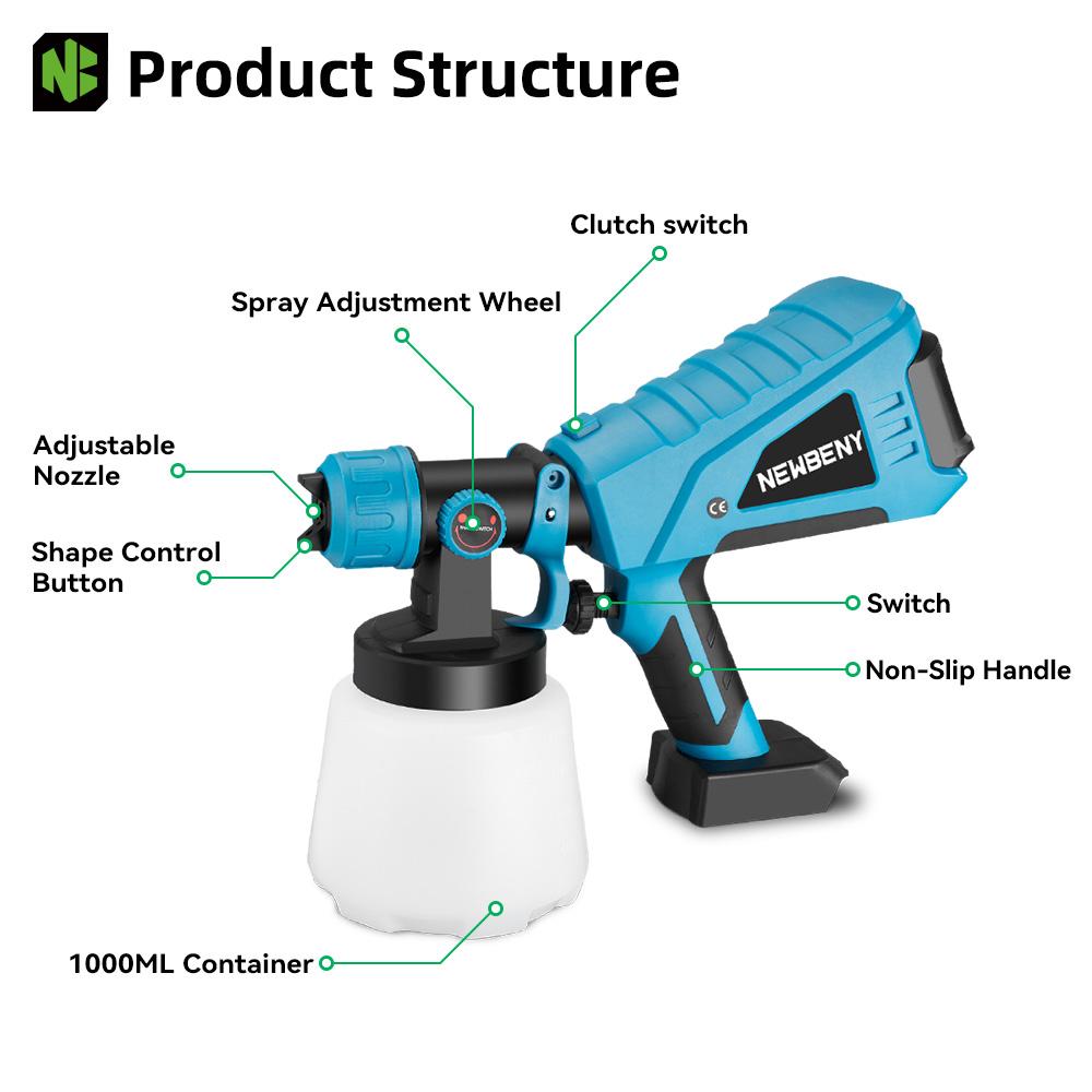 1000 мл беспроводной электрический пистолет-распылитель ручной высокоэффективный портативный бытовой стальной краскопульт для аккумулятора 18 В